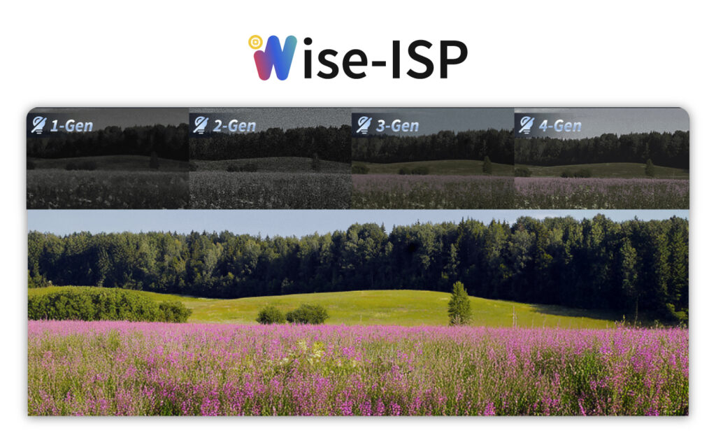 wise-isp